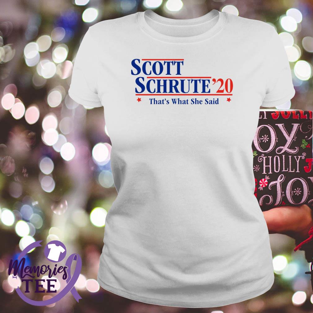 scott schrute 2020 meaning